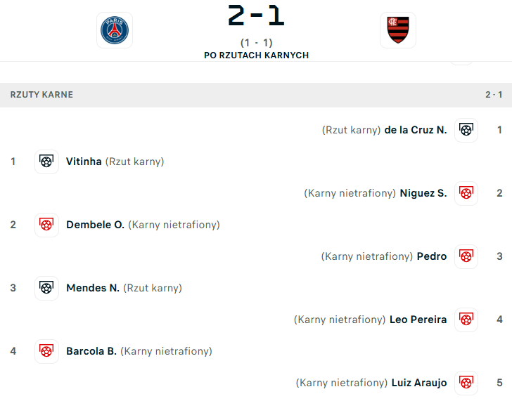 https://www.flashscore.pl/mecz/pilka-nozna/flamengo-WjxY29qB/psg-CjhkPw0k/?mid=C0eOxOje&isDetailPopup=true
